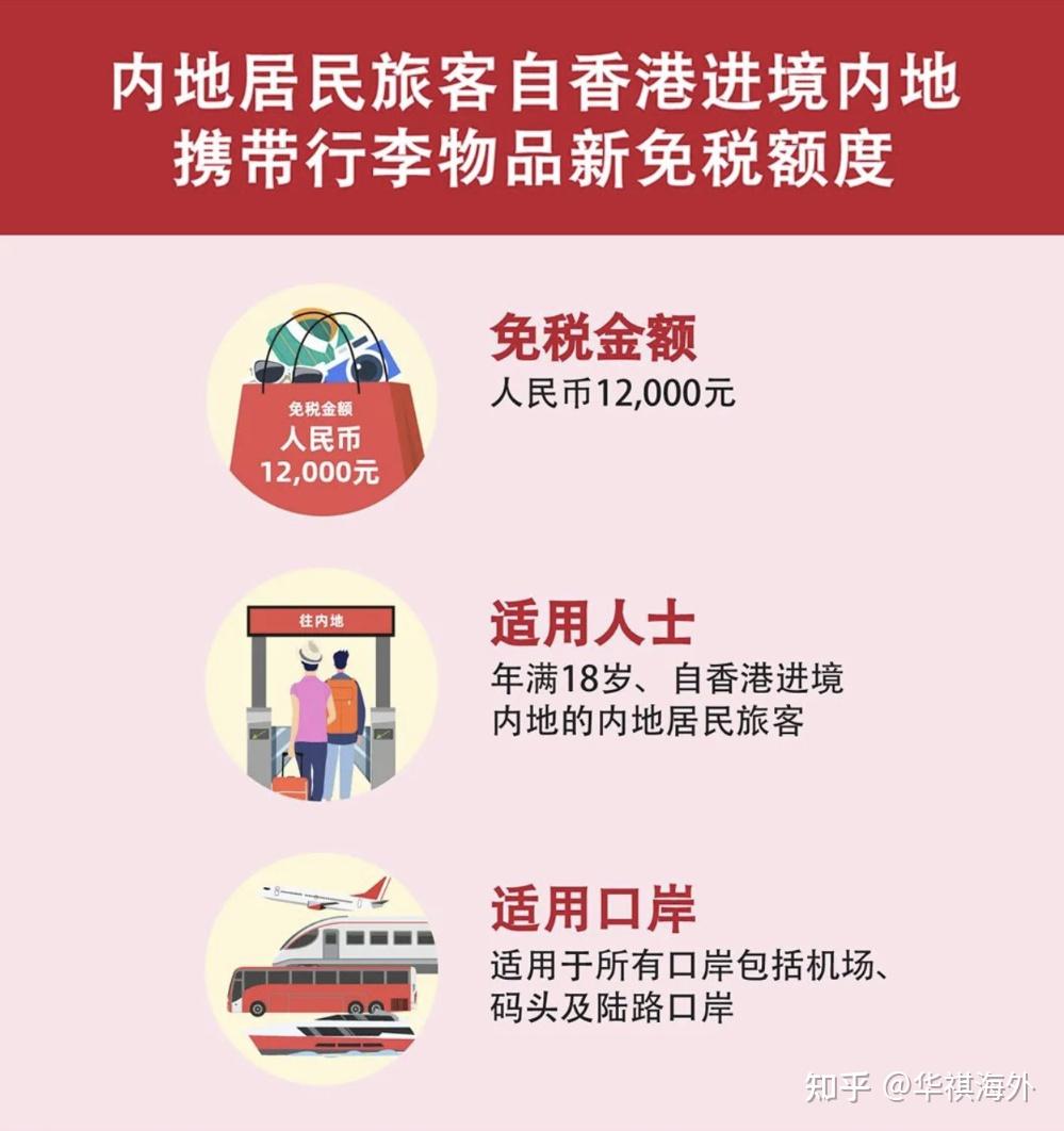 8月1日起,香港免税额度大涨!所有口岸实施! - 知乎
