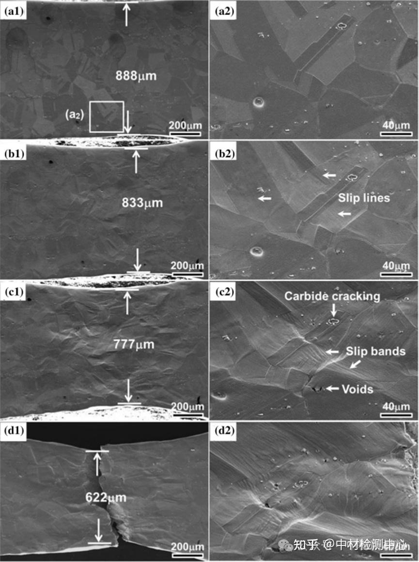 高时空分辨率 + 动态关联：一文看懂原位 SEM 及实测案例 - 知乎