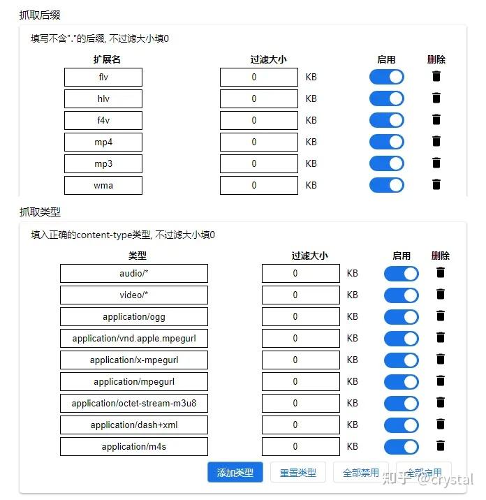 网页上的视频怎么下载呀？  第12张