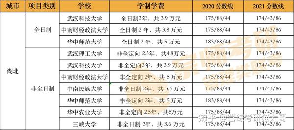 惠州港口浅澳沙滩是私人岛屿吗?_澳龙贵还是波士顿贵_港澳台联考学费贵吗