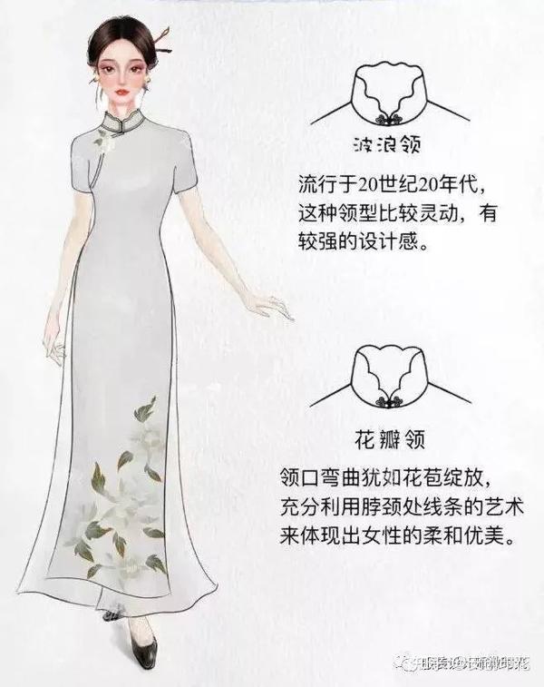旗袍设计百科 || 领型、袖型、排扣、斜襟类型汇总 - 知乎