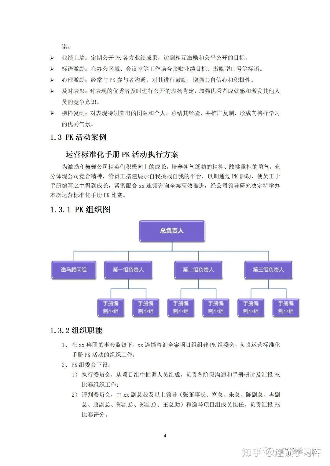 连锁门店丨《团队建设》模板 - 知乎
