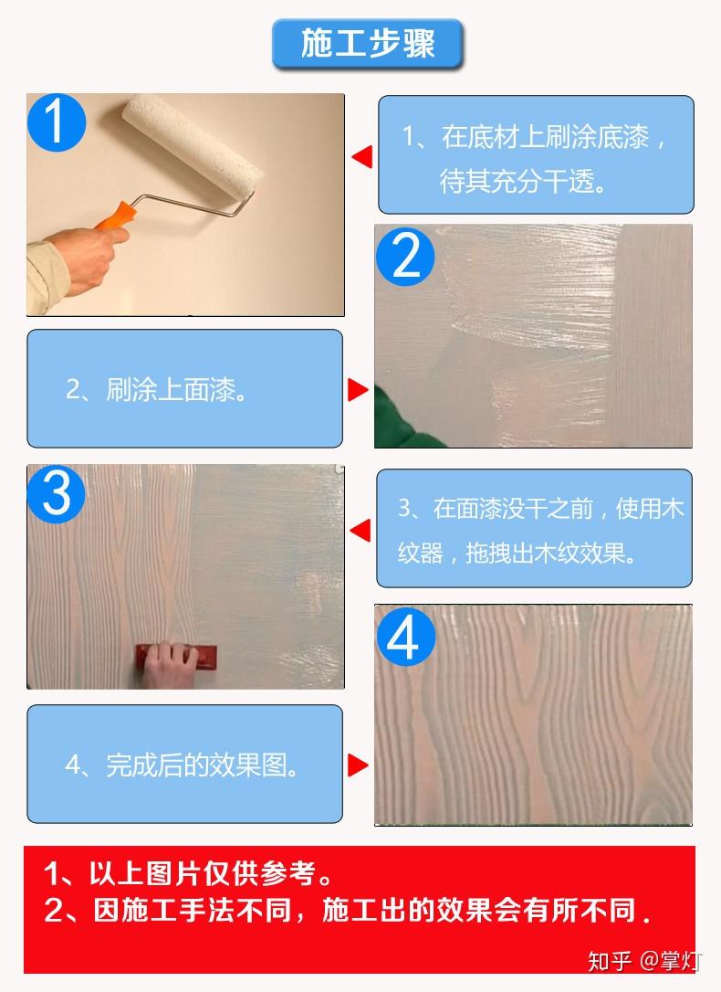 木纹漆材料规格及木纹漆施工方法 - 知乎