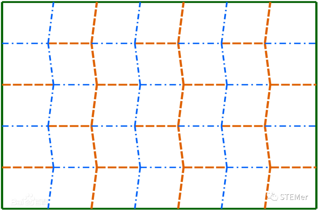 miura三浦折纸折叠分析