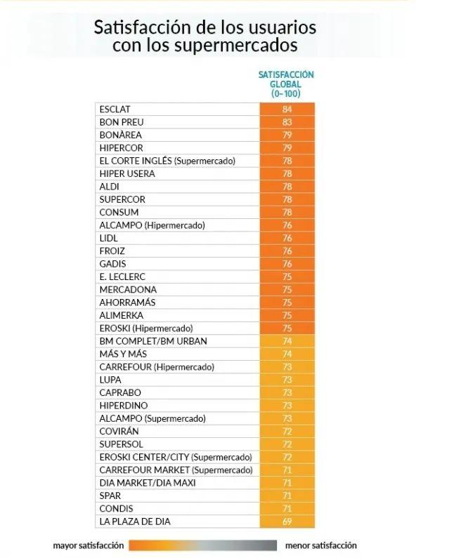 西班牙留学费用一年多少(西班牙留学费用一年多少人民币硕士)