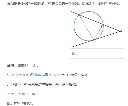 好用的數學技巧總結 - 知乎