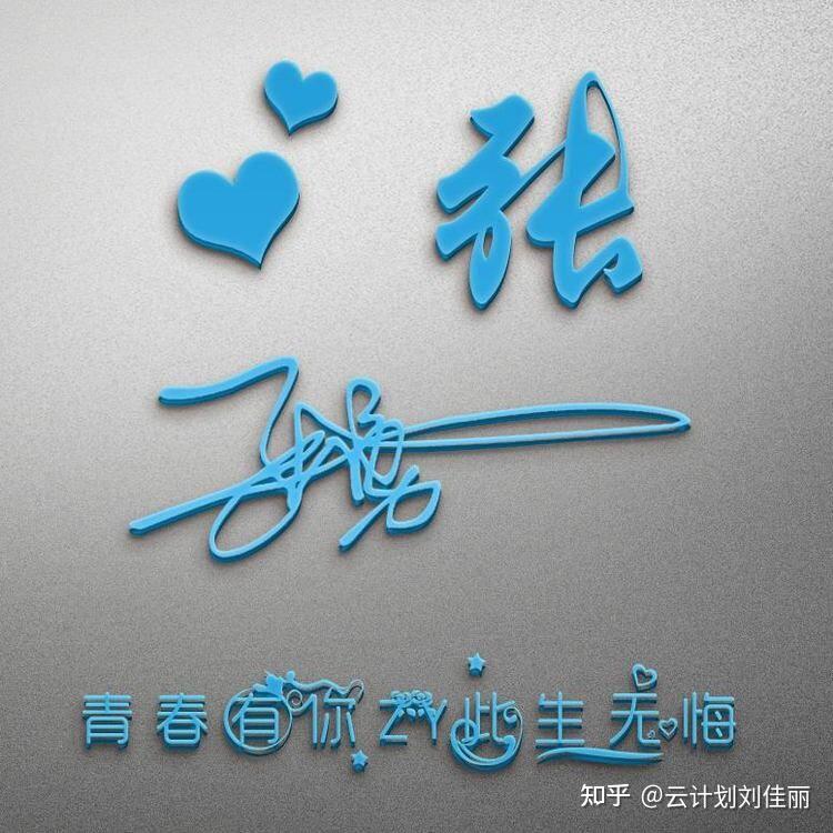 2022年虎年用你的名字做微信头像