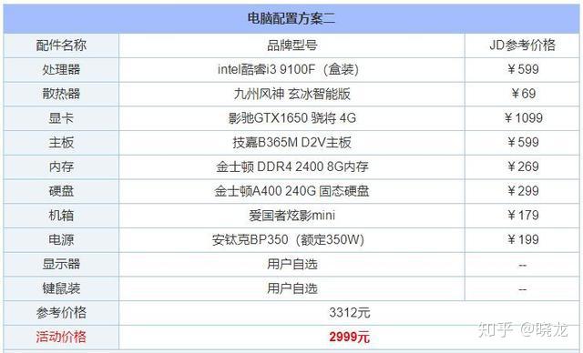 v2-37dbf7c752be3868cd088dee68dae90f_r.jpg