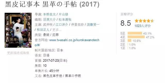 黑色皮革手册 日剧 知乎