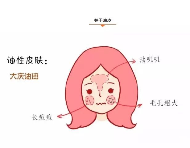 有哪些油皮适合用的精华? - 知乎
