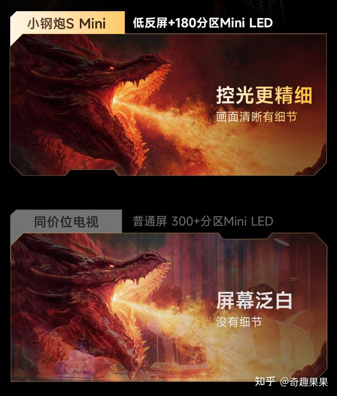 618最全Mini LED购机思路,年轻人的第一台好电视怎么选?预算三四千怎么买到五六千的体验?一篇搞懂!