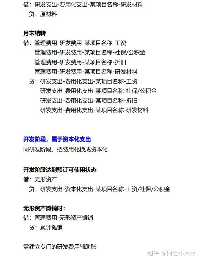 头一次见人把高新企业研发费用的账务处理,讲这么透彻,建议收藏 - 知乎