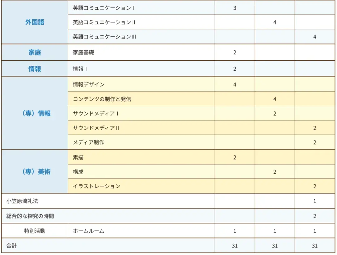 请输入图片描述