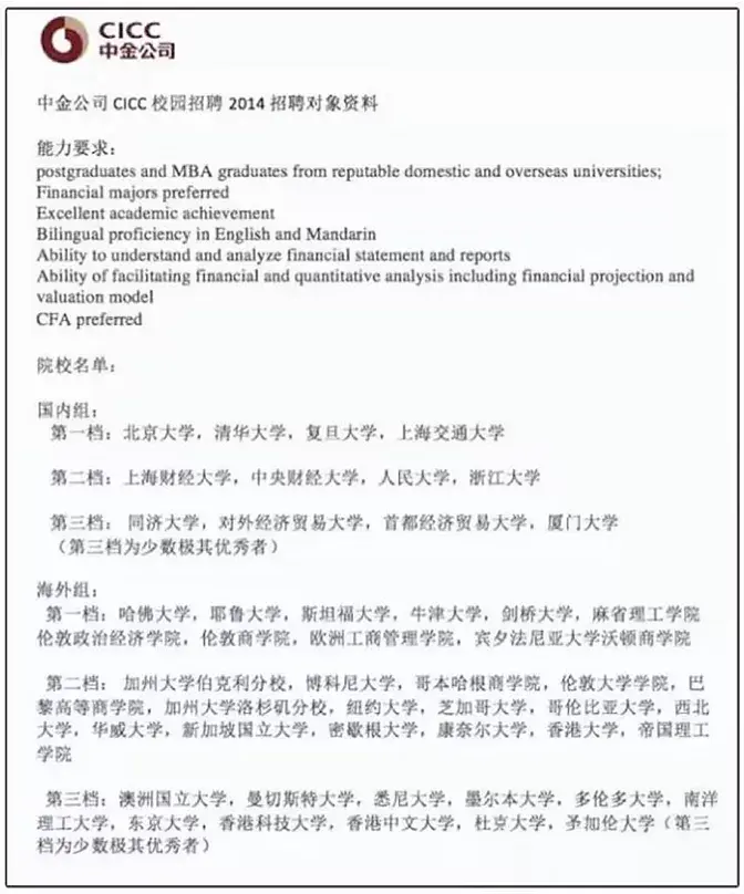 “三中一华” 目标院校名单流出?985学生梦碎了~ - 知乎