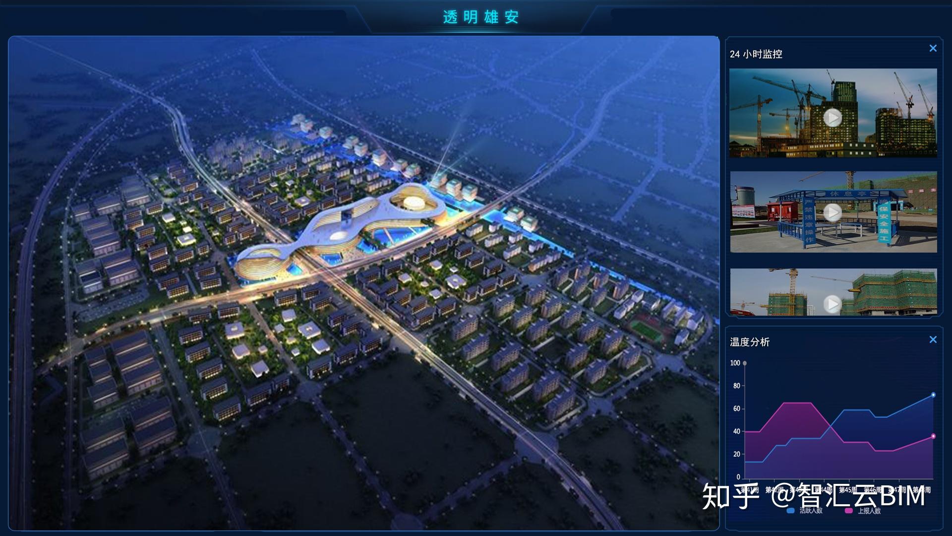 河北雄安新区起步区控制性规划-中国城市规划设计研究院(中规院) - 我的建筑 myArch.cn