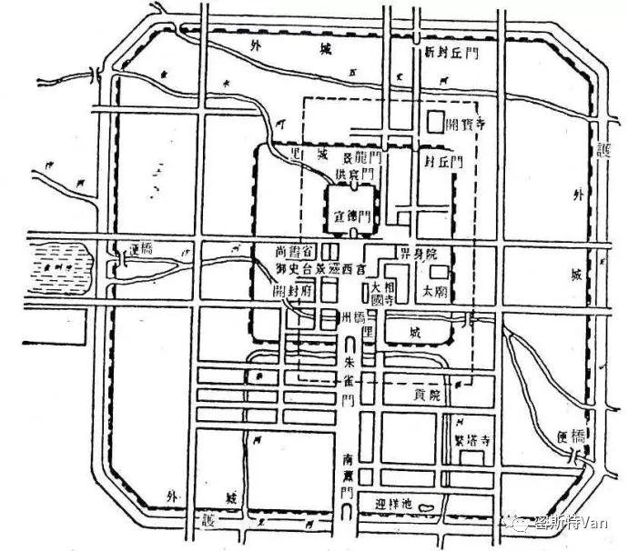 宋代汴梁城市格局示意图"能够熟练使用围墙,我们才能驾驭大的地块,大