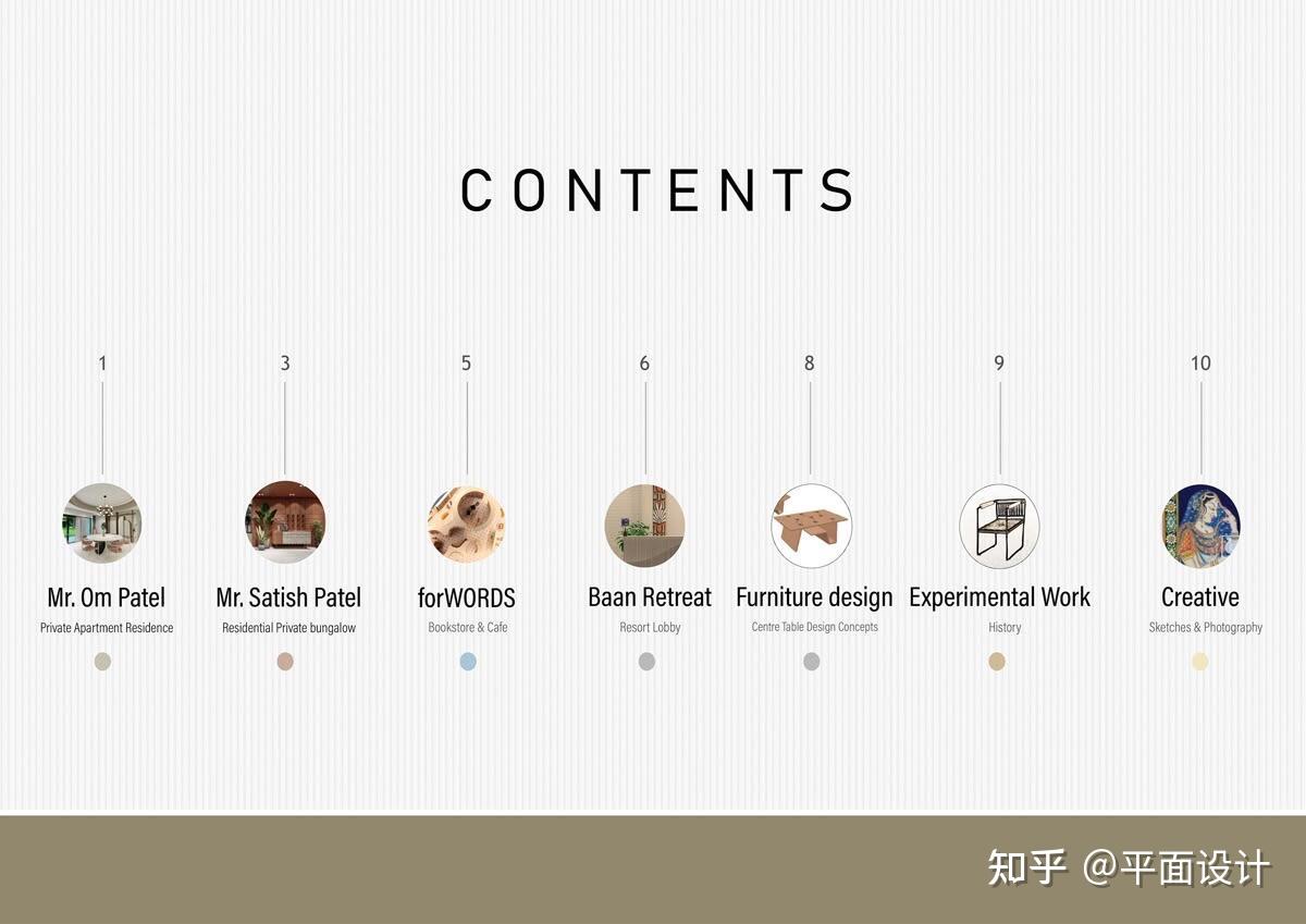 作品集!目录页排版参考! - 知乎