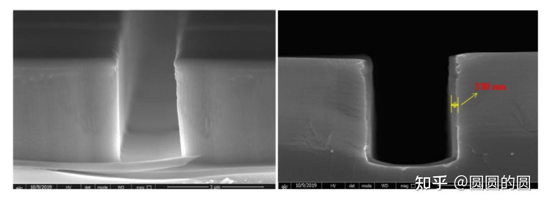 一文了解红外探测器及红外芯片技术 - 知乎