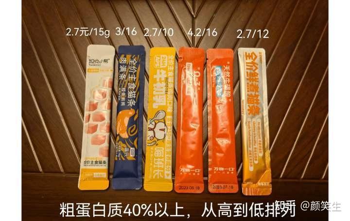 猫条排行榜前十名有哪些？推荐和避雷！ - 知乎