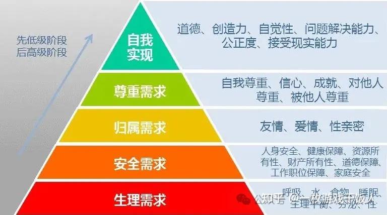 游戏社交会不会有时候被误解