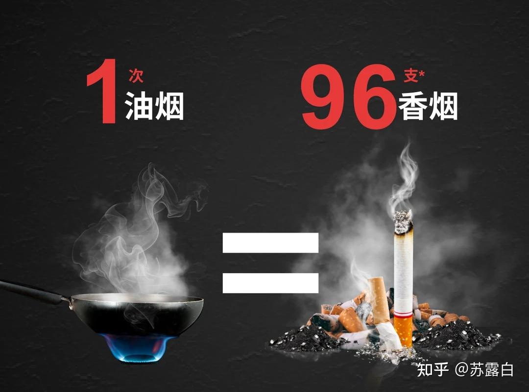 炒菜1小时,吸进半包烟?这台油烟机让我第一次觉得“做饭不伤身”