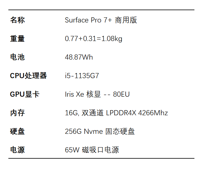 测评微软surfacepro7笔记本电脑真机测评二合一平板的业界顶流surface