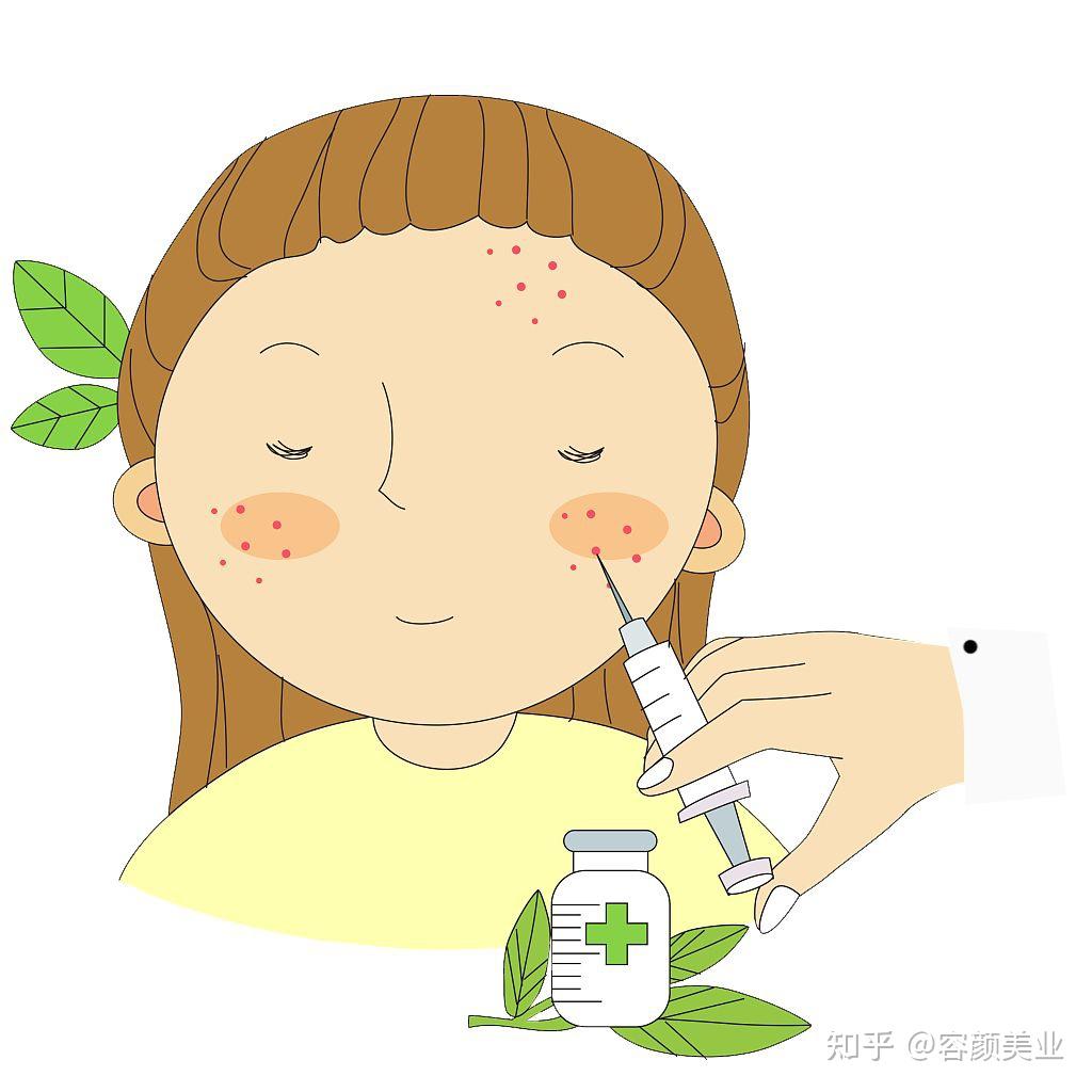 不同年龄阶段,哪种皮肤管理项目更适合你? - 知乎