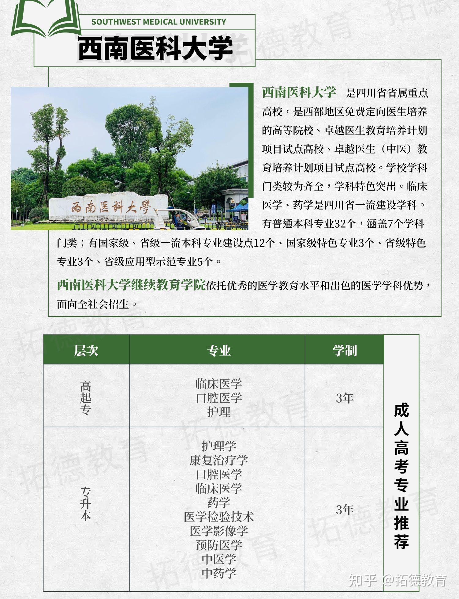 省属重点高校药学专业是四川省一流建设学科学校介绍:西南医科大学是