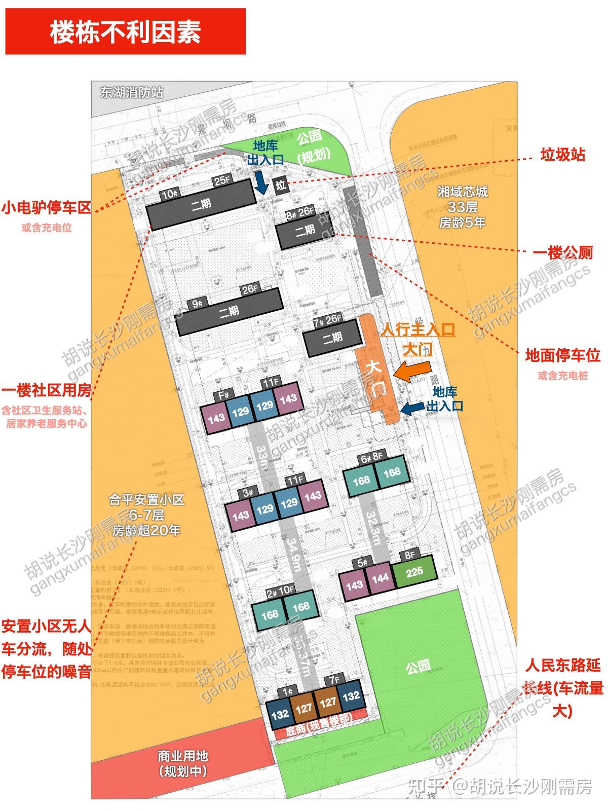万象春樾和景 | 房企内卷3.0:实景现房出现了 - 知乎