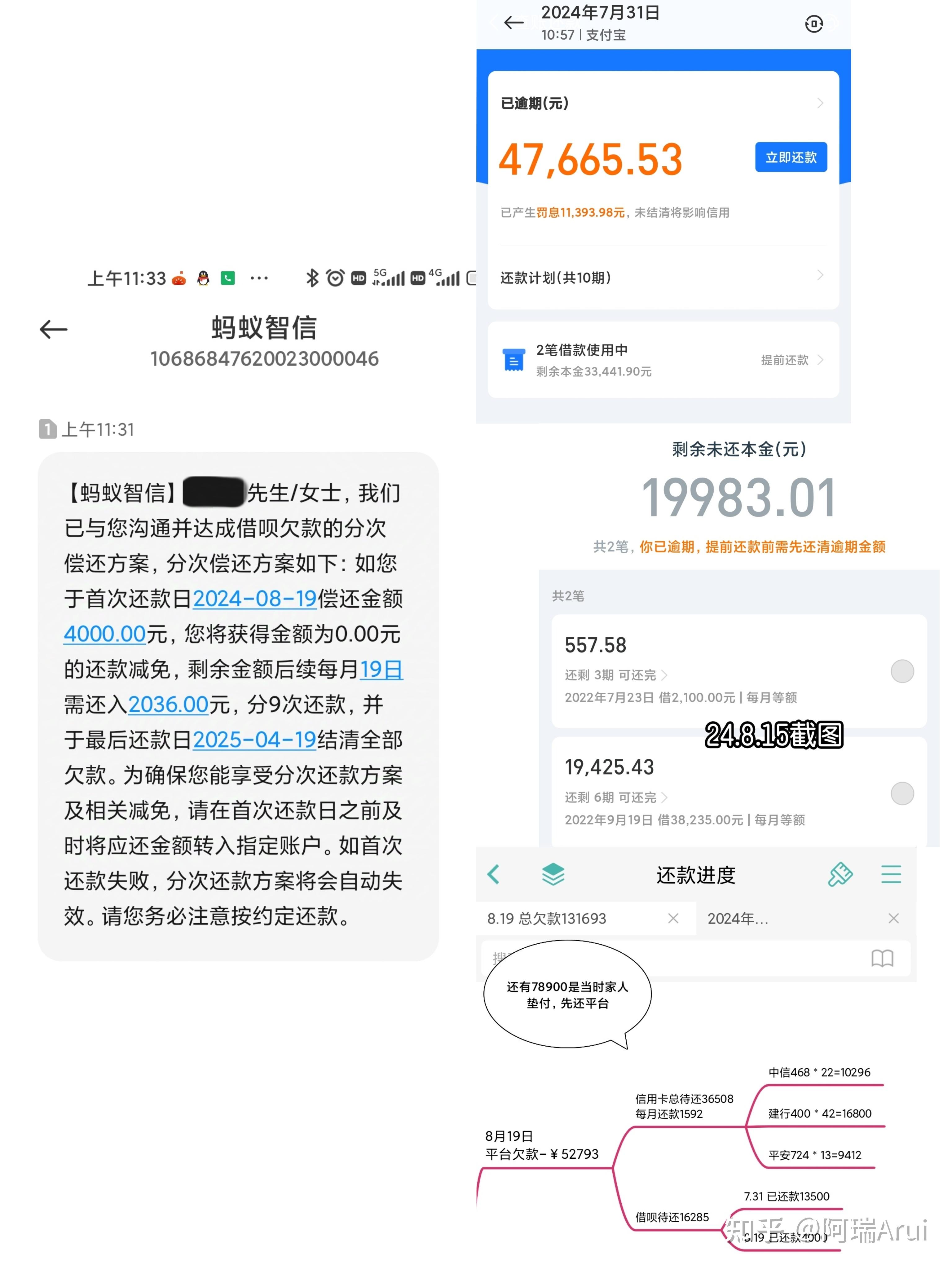 借呗没有逾期能不能协商分期还款(借呗没逾期会不会要求一次性还清全部欠款)