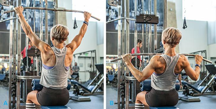 构建你的训练动作体系举铁篇