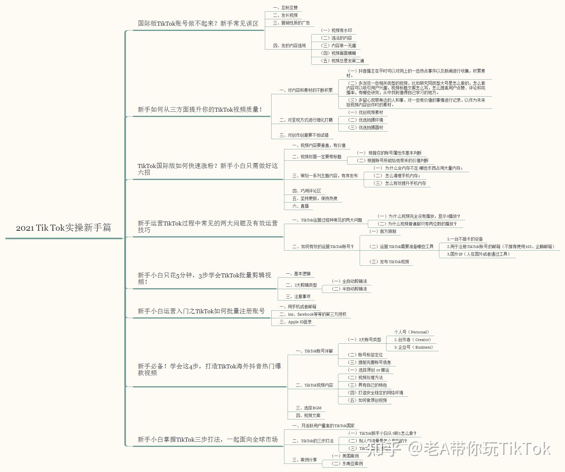 v2-384ffcf174ab18447cfe84f344282c5b_r.jpg