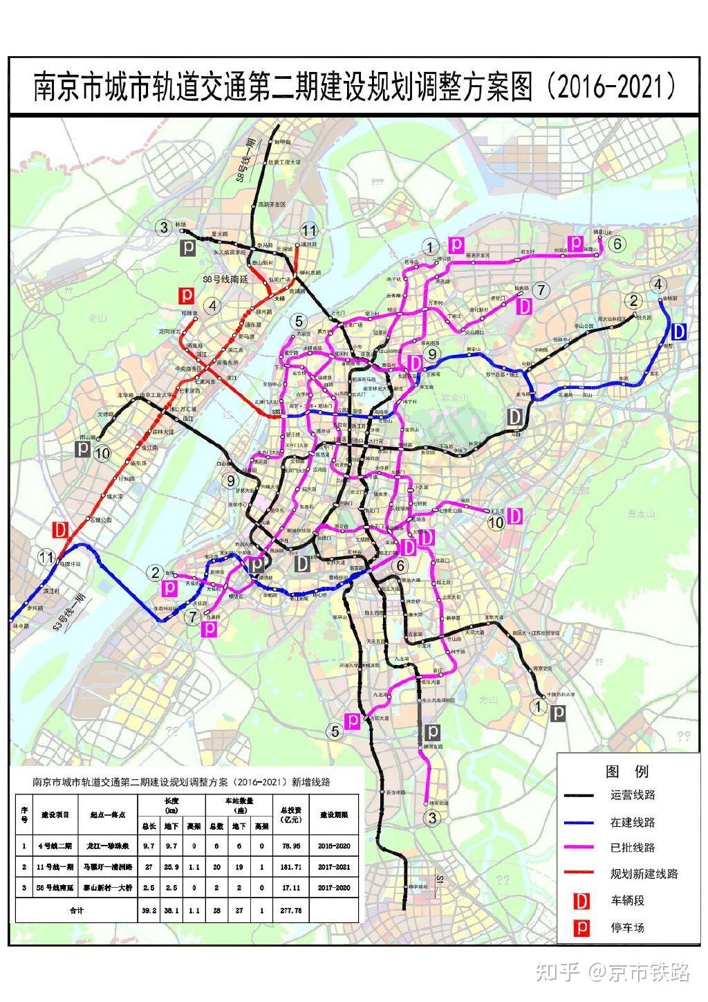 关于南京地铁第3期建设规划你想要知道的都在这儿
