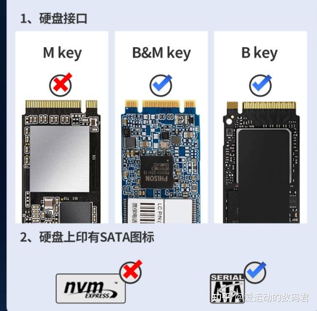 移动硬盘的三种接口图片