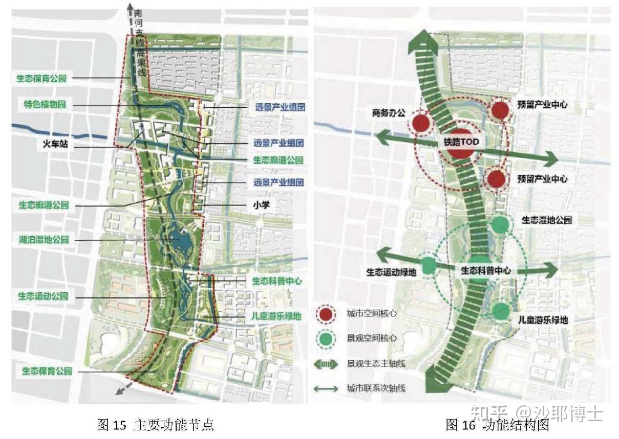 看论文南何支线的改造细节看看南何线可能搞成什么样子