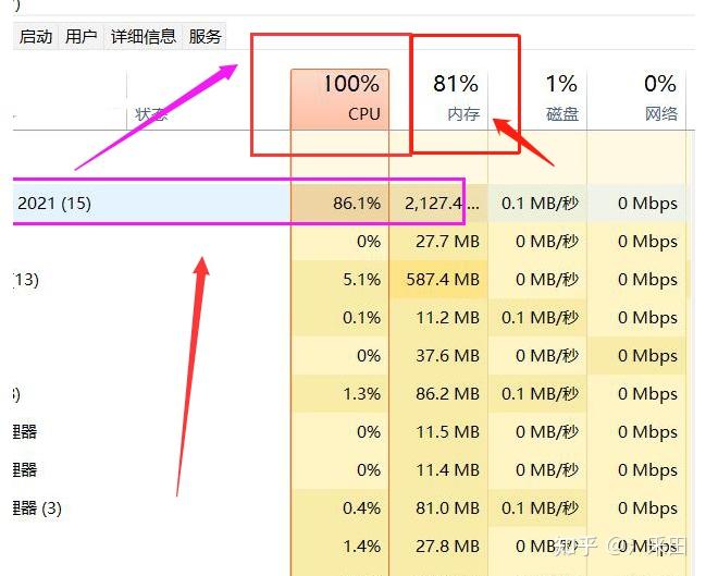 PS占用CPU过高怎么办?终极解决方法! - 知乎