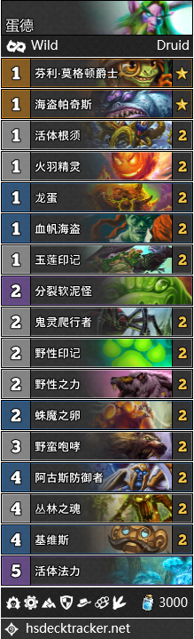 安戈洛卡组