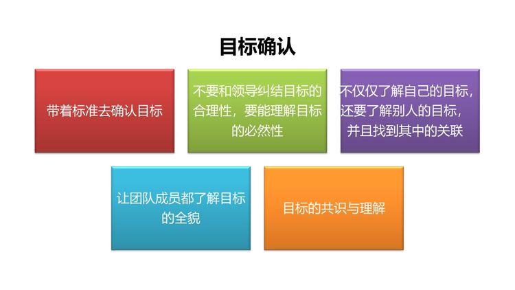 策略必须达成共识用合理的策略实现不合理的目标是毒鸡汤吗