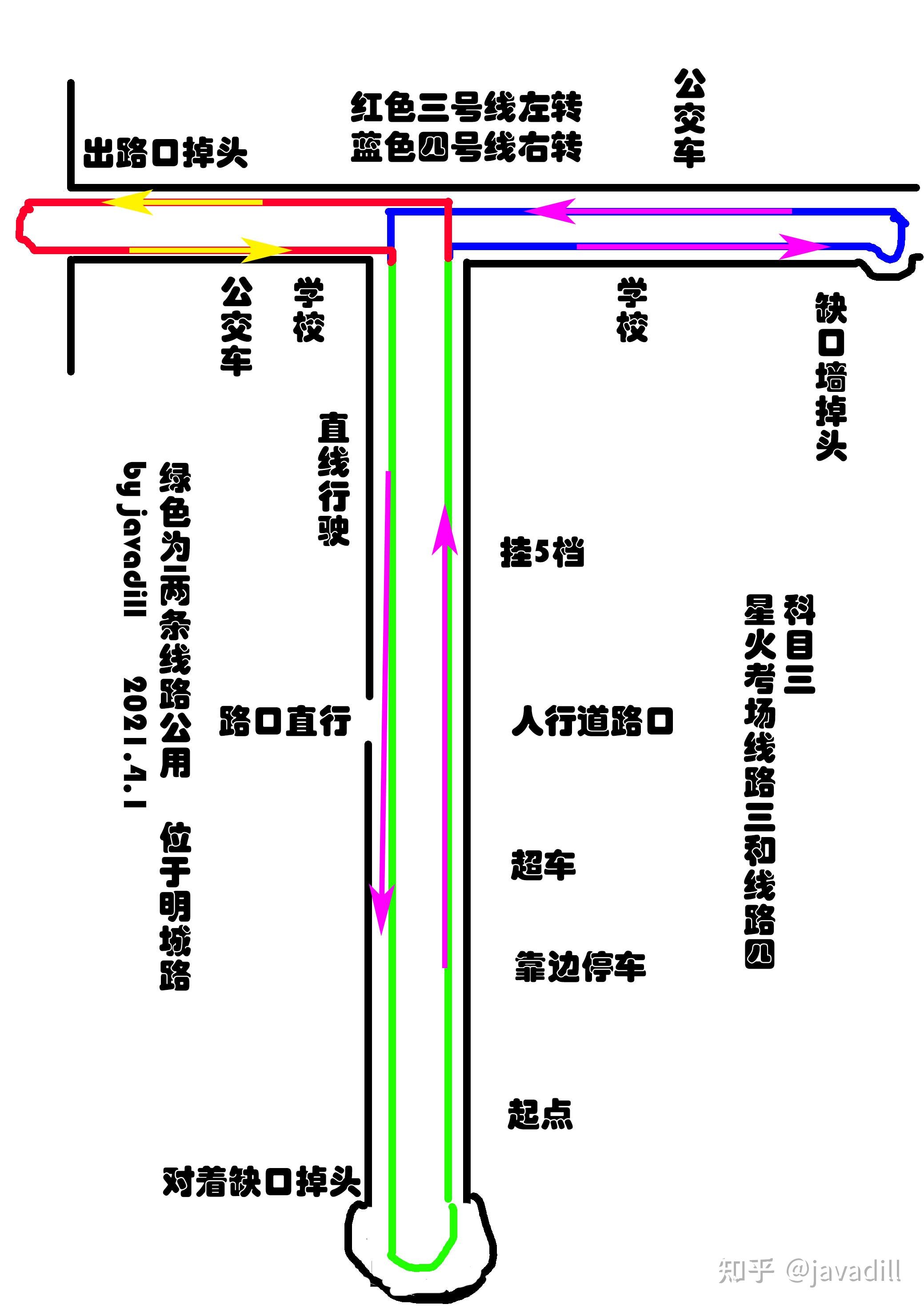 科目三奉賢星火考場三四號線公用部分線路詳解