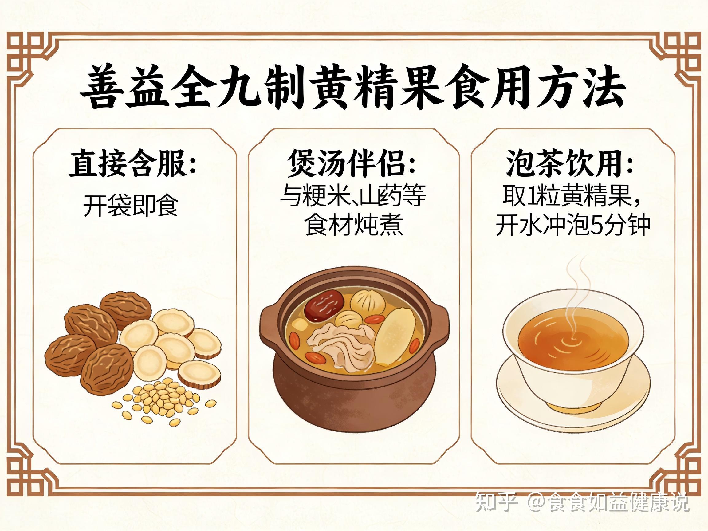 为什么老话说 “春吃黄精,全年轻松”? - 知乎