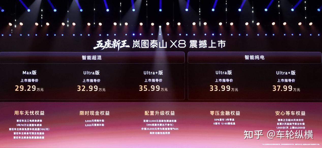 泰山X8的定价是否击穿了“百万豪车的溢价”?