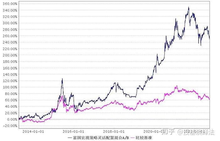 富摘要展示对本地搜索优化的影响与实施要点解析 (百度富摘要)