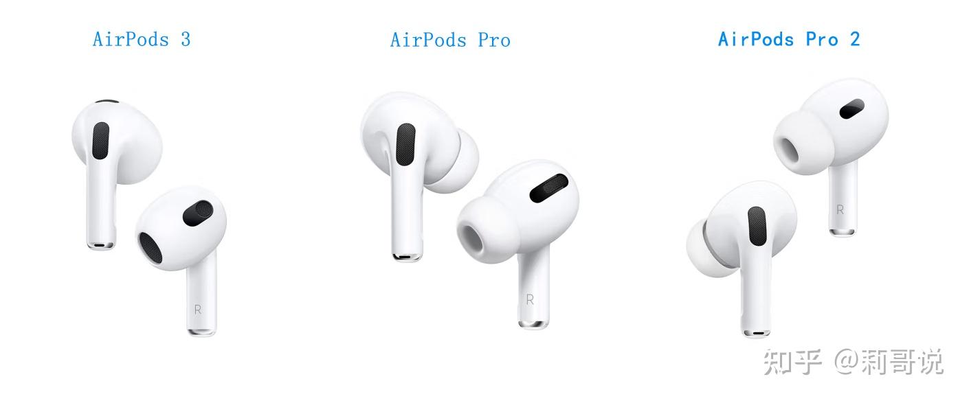 Airpods Pro 2、airpods Pro、airpods 3到底该怎么选？是选airpods Pro 还是选airpods Pro2