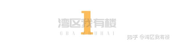 所以,现在是买房的好时机吗? - 知乎