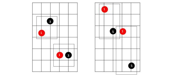 吉他恋爱手札吉他指板及和弦学习指南上