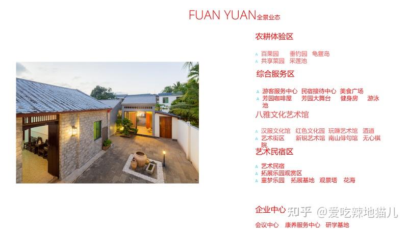 冬天想安排父母去海南越冬,有没有性价比高的地方推荐?大概需要多少钱? - 知乎