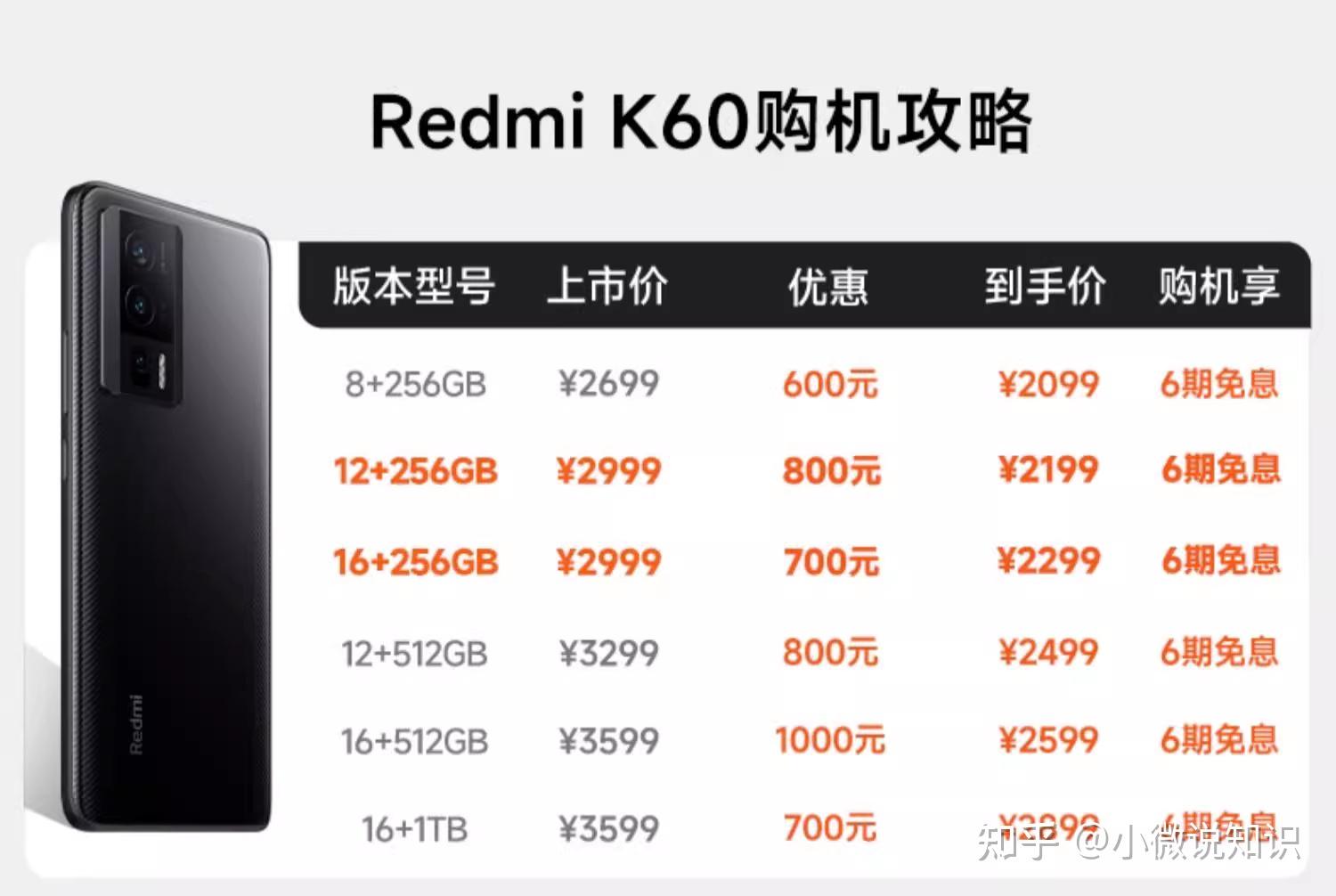 小米816感恩季开门红攻略,时间2023年8月14日至8月24日,小米手机/电视