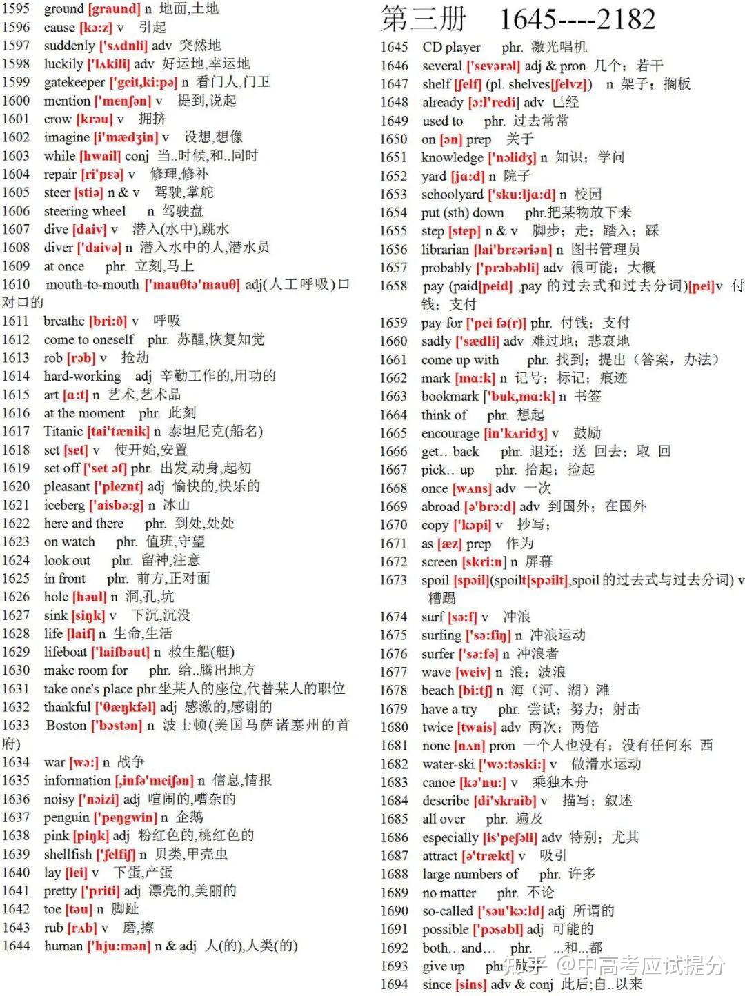 初中英语单词表大全(2182个带音标) - 知乎
