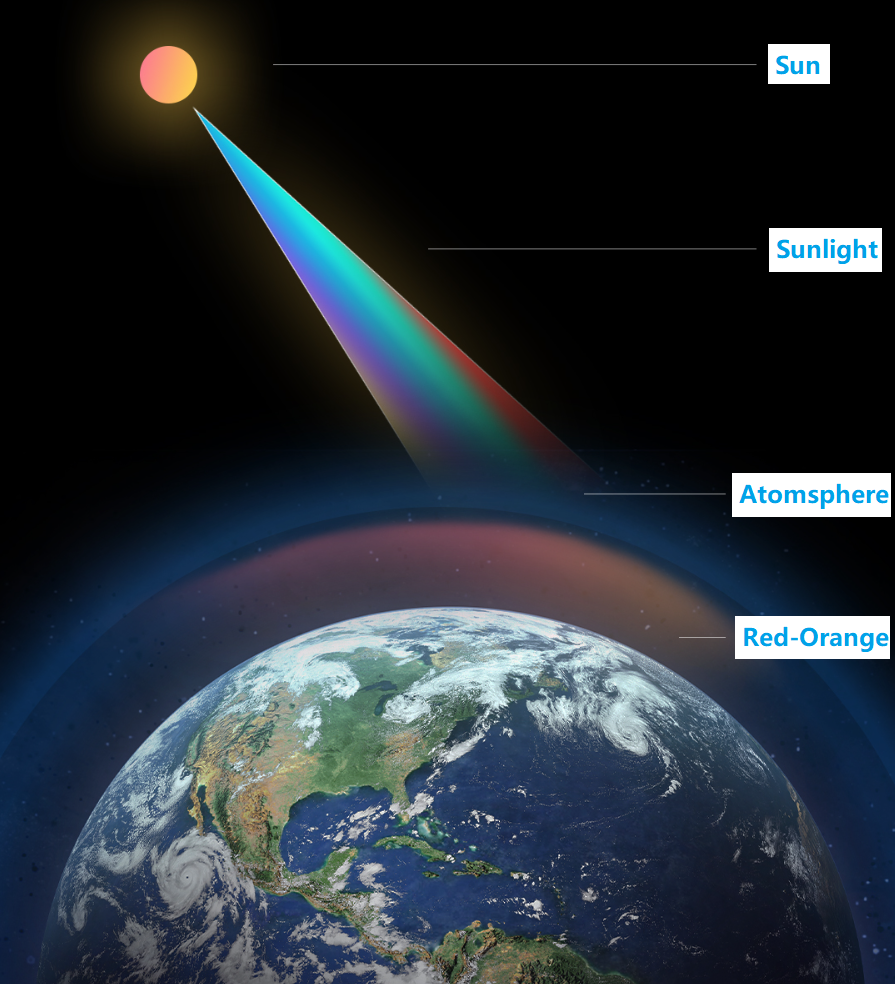 带你了解宇极照明天际线系列