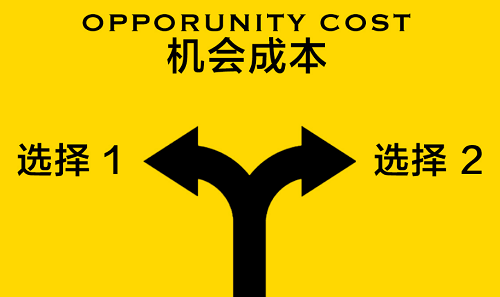 涨知识机会成本